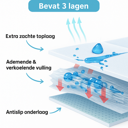 KoelMat | Laat je hond deze zomer niet lijden onder de hitte!